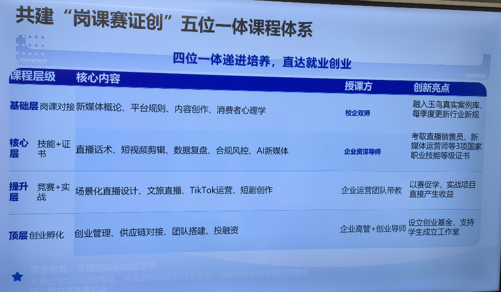 交流照片1.png